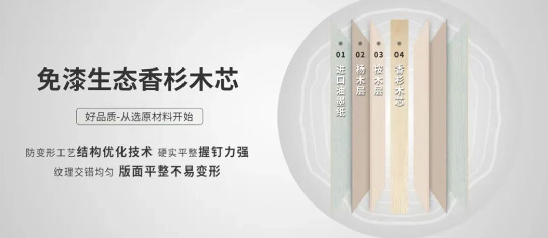 zoty中欧板材 | ENF级豆胶环保生态板-历经时光的检验，实现品质的坚守